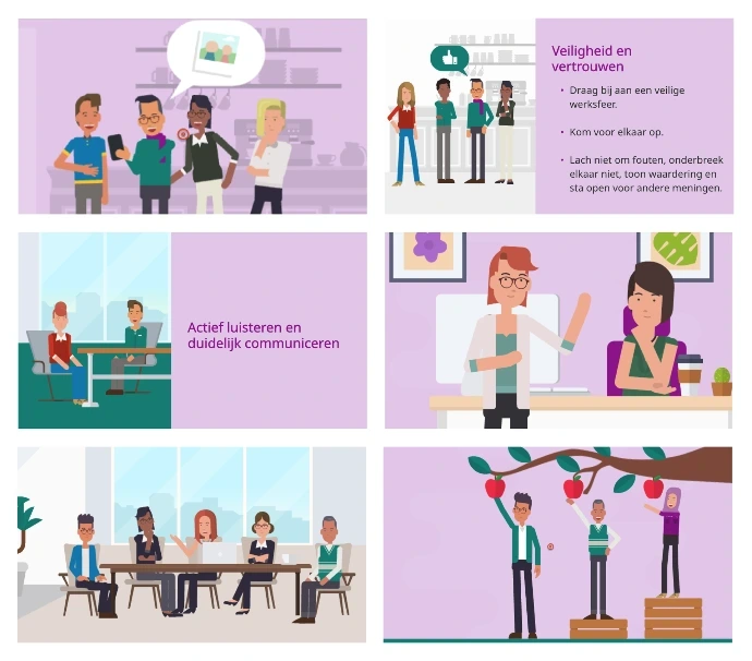 Voorbeld animatie frames